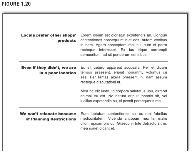 FIGURE 1.20