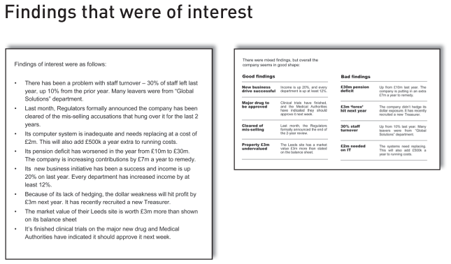 Findings that were of interest