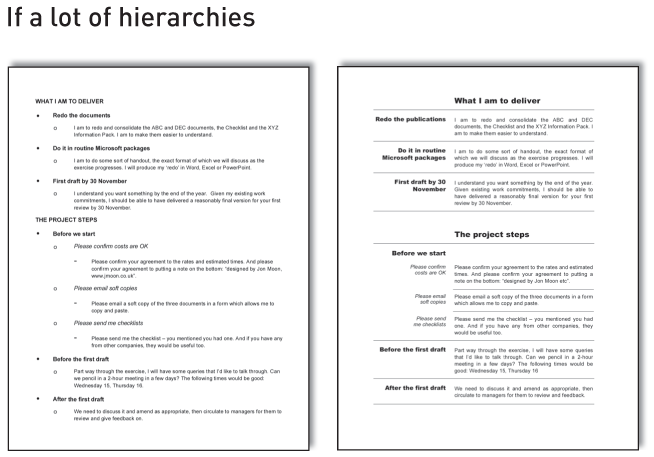 If a lot of hierarchies