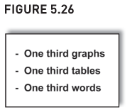 FIGURE 5.26