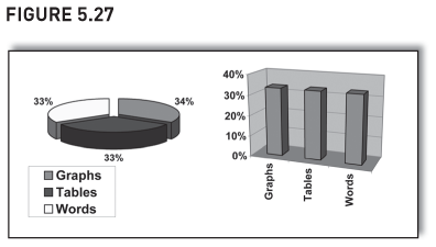 FIGURE 5.27