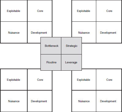 Figure 4.4