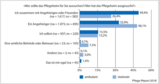 A978-3-662-56822-4_9_Fig1_HTML.jpg