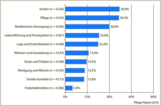 A978-3-662-56822-4_9_Fig2_HTML.jpg