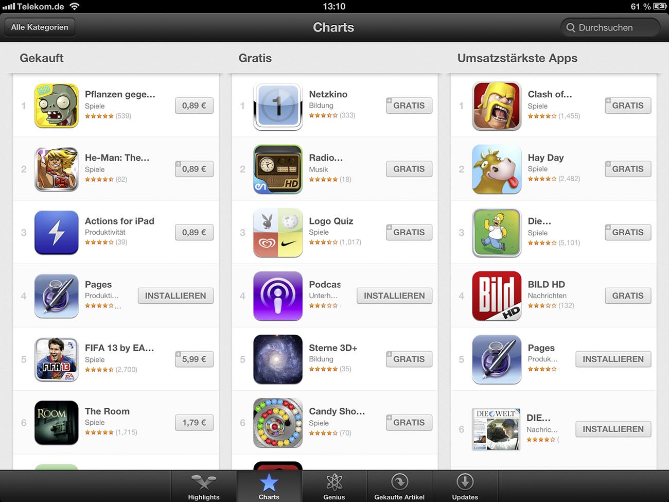 appstore-charts.tif