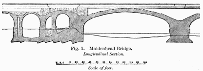 Fig. 1. Maidenhead Bridge. Longitudinal Section.