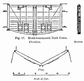 Fig. 17. Monkwearmouth Dock Gates. Elevation. Section. Plan.