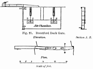 Fig. 21. Brentford Dock Gate. Elevation. Section A. B. Plan.