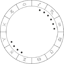 Figure 16: The see-saw