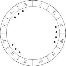 Figure 17: The tripod/splay