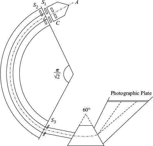 Fig-1-10.eps