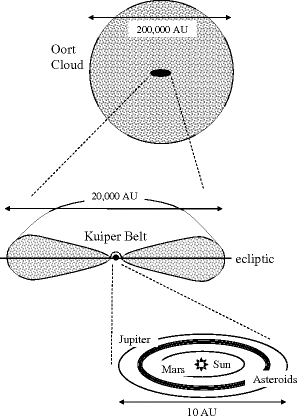 A978-0-387-09796-1_4_Fig3_HTML.gif