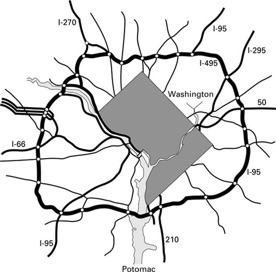 Figure 12–1 The Interstate Highway System with its ring road, or “beltway,” design creates masses of highly accessible land outside the city, particularly where radial routes coming out of the city intersect the beltway. Though not intended in that way, this feature of the system has been a powerful force for moving people and jobs out of the central city.