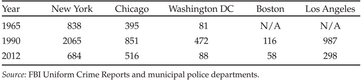 table2_2.jpg