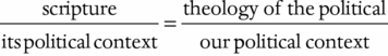 scriptureits political context=theology of the politicalour political context