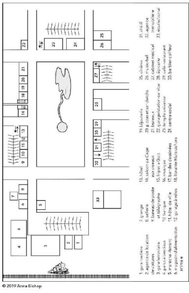 Carte de la place centrale de Bennett