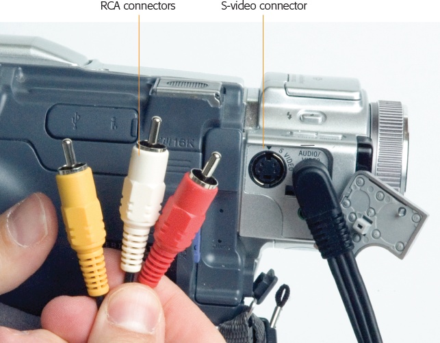 Certain tape camcorders offer inputs for older, analog video. (Actually, what you’ll probably get is a special cable with RCA connectors on one end and a miniplug on the camcorder end, like the one shown here. Don’t lose this cable! You also need it to play your camcorder footage on TV.) A few older models offer an S-video connector too, for much higher-quality playback on TV.