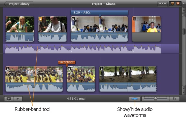 Behold the previously mourned rubber band, waveforms and all! To see the waveforms and to bring this handy little audio tool back from the dead, click the Show/Hide Audio Waveforms button identified here.