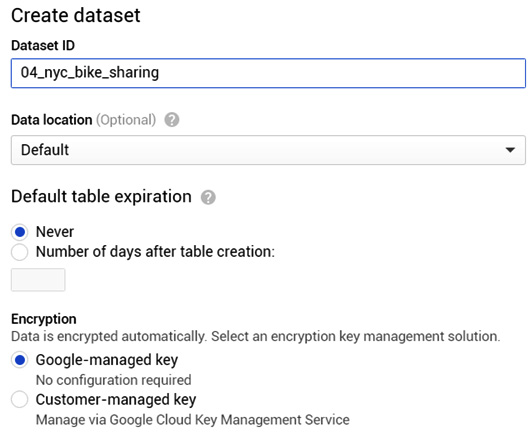 Figure 4.4 – Creating the new BigQuery dataset to host the assets of our use case
