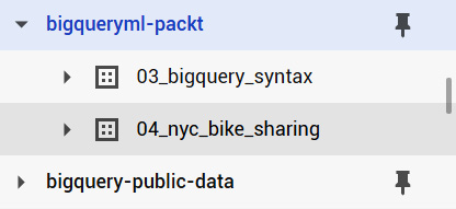 Figure 4.5 – The new dataset is available within the GCP project and 
visible in the BigQuery navigation menu
