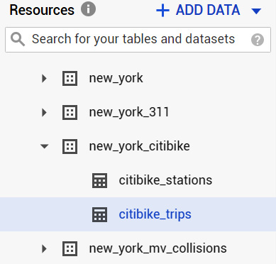 Figure 4.6 – The New York Citi Bike Public dataset contains two 
different tables that can be used for our business scenario
