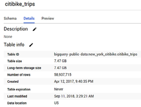 Figure 4.8 – The Details tab of the citibike_trips table shows the number of records that are available
