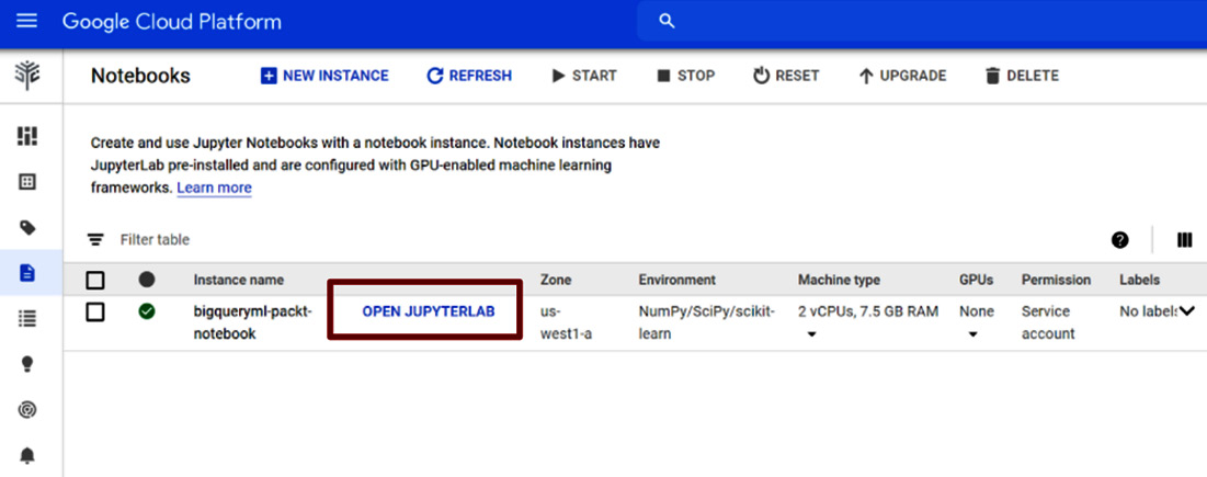 Figure 12.8 – The list of notebook instances available in the GCP project
