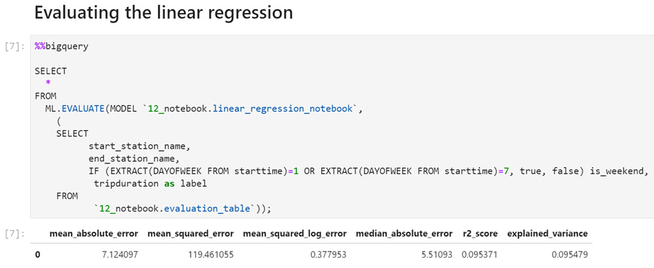 Figure 12.16 – The values returned by the evaluation function
