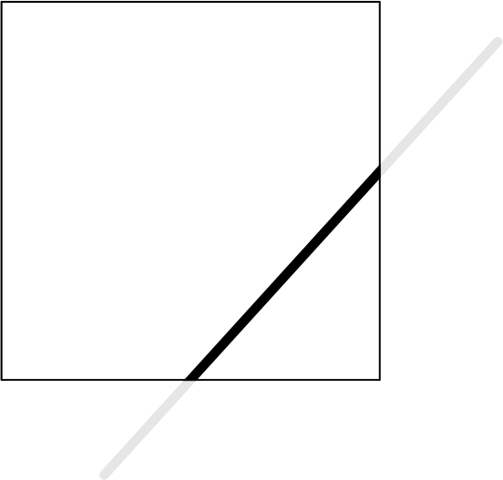 Content that is drawn outside of the context’s canvas
          doesn’t appear