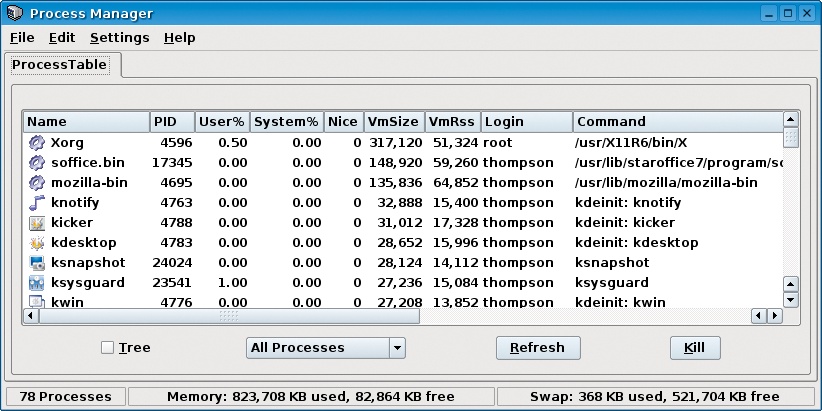 Memory usage on Robert's primary desktop system