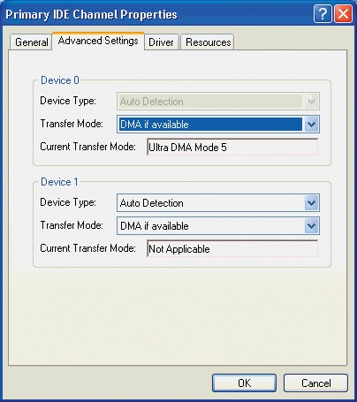 Windows XP shows this hard drive is using the UDMA-5 (UltraATA-100) transfer mode