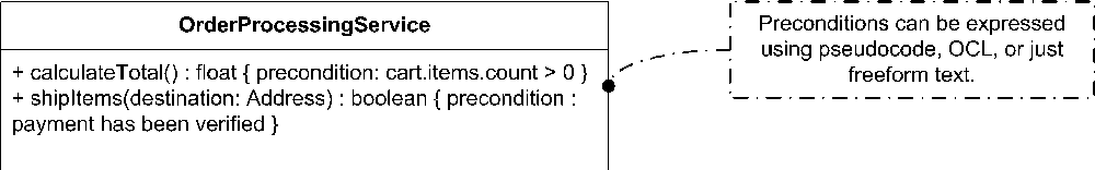 Preconditions for operations