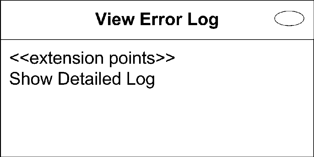 Use case in classifier notation