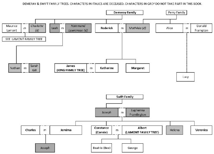 Demeray & Swift Family Trees