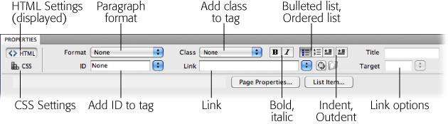 The HTML properties options include both paragraph- and character-level formatting options. The choices labeled here in bold apply to an entire paragraph. The other options represent inline, or character-level, formatting options; they apply only to the currently selected text.