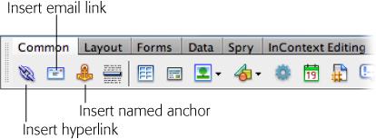 The Insert panel's Common category includes three link-related objects: the Hyperlink (to add links), the Email link (to add links for email addresses), and the Named anchor (to add links within a page). As discussed in Figure 1-3, the Insert panel can look like a toolbar (as pictured here), or as a panel grouped with the other panels on the right side of the screen.