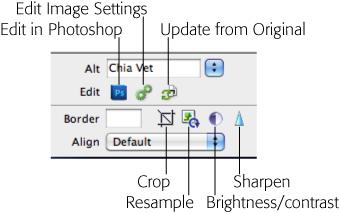 The Property inspector includes tools for editing images directly inside Dreamweaver.