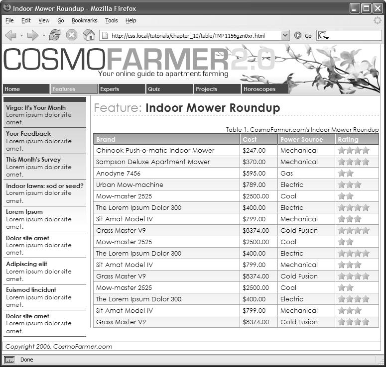 You can do all your page layout and design with CSS, and use tables for their intended purpose—displaying rows and columns of information. The list of products in the center of this page is nestled inside a basic <table> tag, while the rest of the page is laid out using CSS.