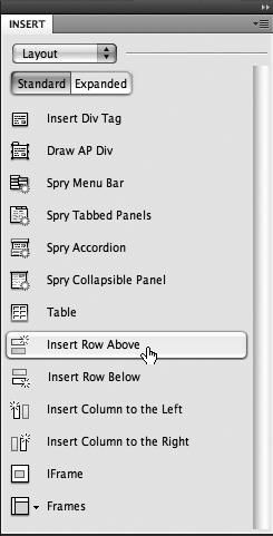 Four buttons in the Layout category of the Insert panel make it easy to add columns and rows. They also make it easy to control where a new row or column goes—a feat not possible with a simple keyboard shortcut. On a side note, you'll find the IFrame button on the Insert panel less than helpful—it merely jumps to Code view and inserts the HTML <iframe> tag. You don't get a WYSIWYG display when you add iframes. (iframes let you embed an HTML page within another page. You can read up on this technology at .)