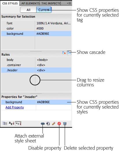 The Current View of the CSS Styles Panel is one of Dreamweaver's greatest CSS productivity tools. It shows properties and styles that apply to any element you select in the Document window. It's most useful when you click the Show Cascade button (labeled), because you see every style that might affect the current selection in the order of their importance, with the style that has the greatest impact on the selected page element at the bottom. You can also temporarily hide the property of a style, by selecting it in the Properties pane and clicking the "disable property" button (the red strike-through symbol). To remove a property, delete its value in the right-hand column (for example, delete #ADB96E here) or select the property and click the Trash can icon. Turn to "The Other Side of the CSS Styles Panel" on page 314 to learn more about using the CSS Styles panel.