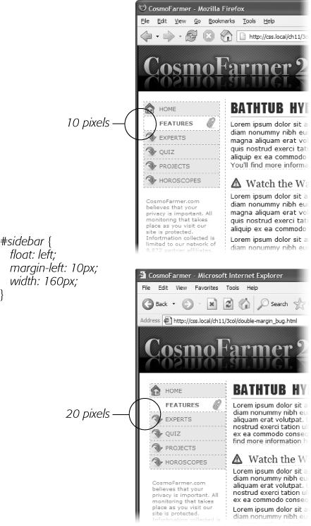 A 10-pixel left margin applied to a left-floated element should, in theory anyway, indent the left float 10 pixels from the left edge of the page. Firefox (above) gets it right. But IE 6 (bottom) incorrectly doubles that margin. By adding 20 pixels to the left edge of the sidebar, IE 6 significantly changes the page's appearance.