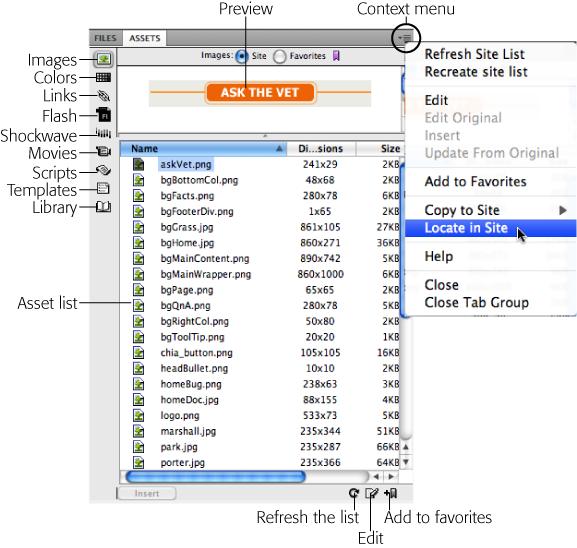 Most of the commands in the Assets panel's contextual menu are duplicated in the panel itself, but three options appear only on this menu. "Recreate Site List" comes in handy if you add or delete files without Dreamweaver's help using Windows Explorer or the Mac Finder. It rebuilds the site cache and updates the list of assets. "Copy to Site" copies the selected asset to another site. "Locate in Site" switches to the Files panel and selects the file. You can also open the contextual menu by right-clicking (Control-clicking) any asset in the list.