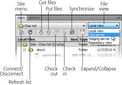 The Files panel offers toolbar buttons for uploading and downloading your web files to and from the web server that actually dishes them out to your site's adoring public. (See Chapter 16 for much more on this important window.