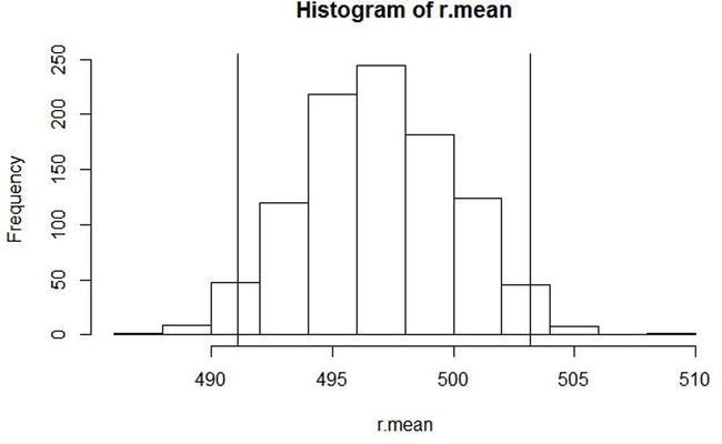 A978-1-4842-0373-6_11_Fig2_HTML.jpg