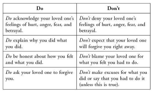 Dos and Don'ts of Forgiveness