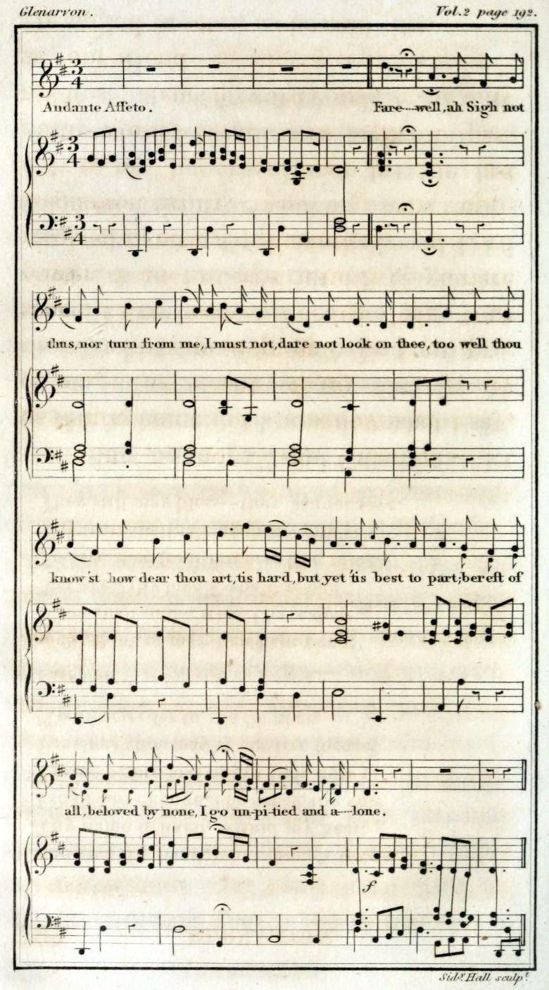 music score