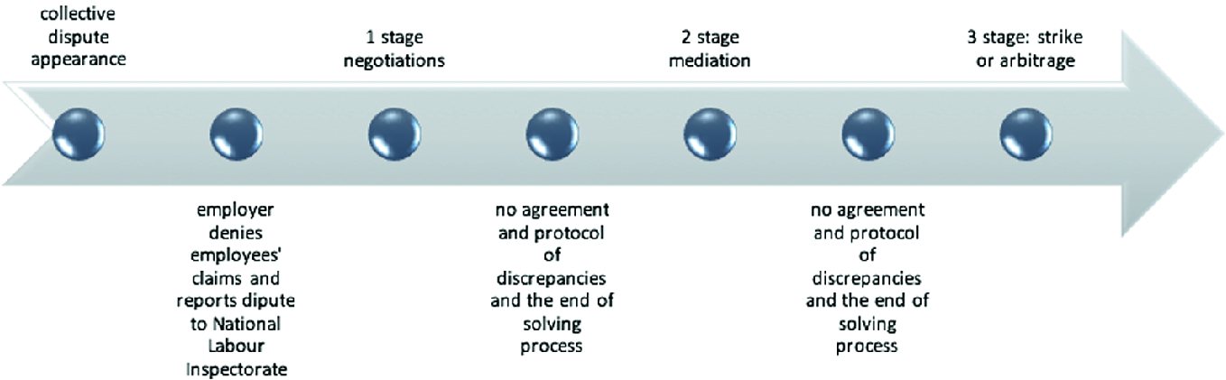 ../images/463195_1_En_10_Chapter/463195_1_En_10_Fig2_HTML.png