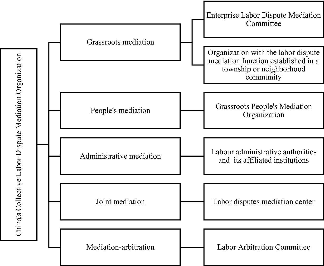 ../images/463195_1_En_17_Chapter/463195_1_En_17_Fig2_HTML.png