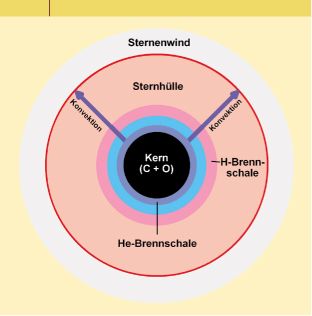 ch7-fig7.4.jpg