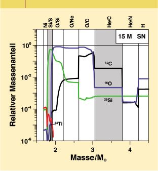 ch7-fig7.5.jpg